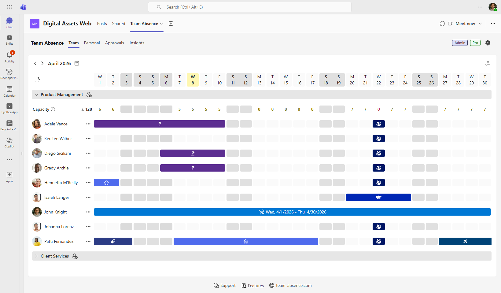 Full Team Absence view in Microsoft Teams