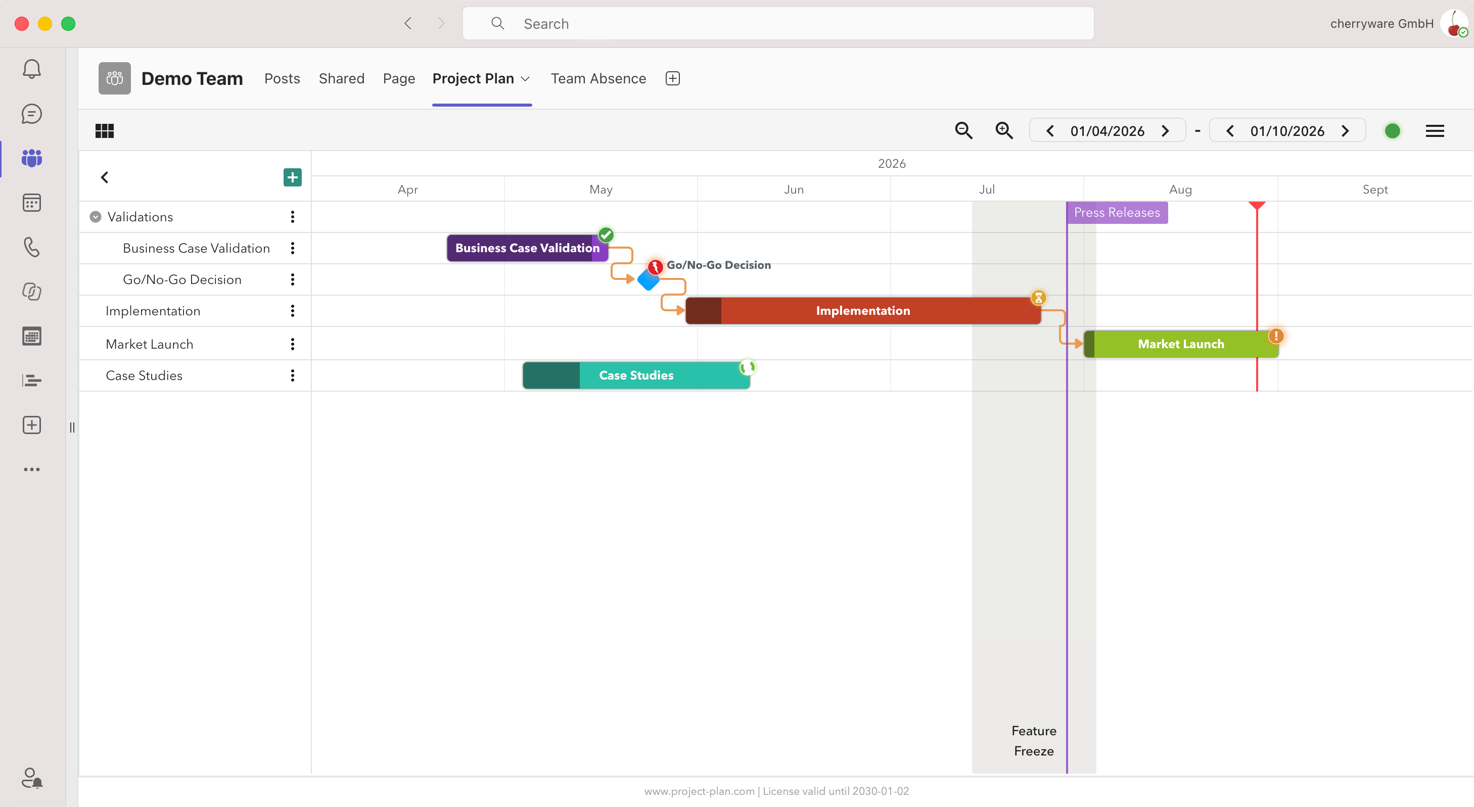 Project Plan Gantt chart with tasks, milestones, dependencies, and a product roadmap timeline