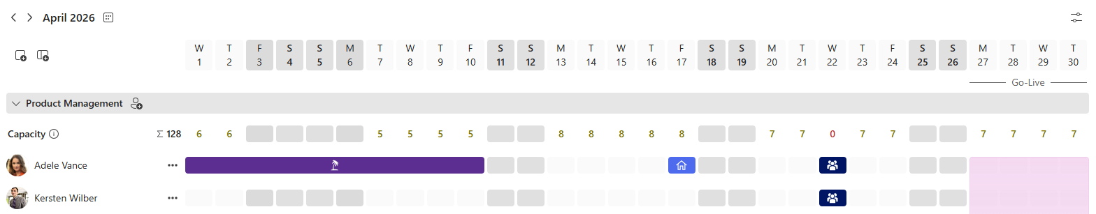 Team Capacity view in Team Absence showing color-coded daily availability